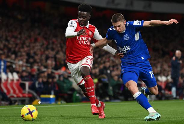 对于比勒菲 对于比勒菲